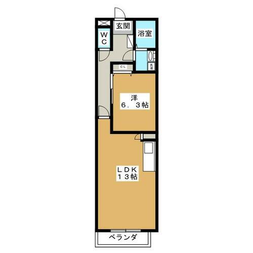 東京都昭島市中神町 中神駅 1LDK マンション 賃貸物件詳細
