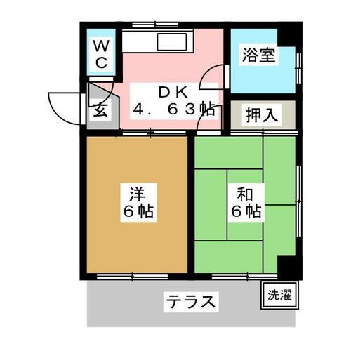東京都荒川区東尾久５丁目 熊野前駅 2DK マンション 賃貸物件詳細