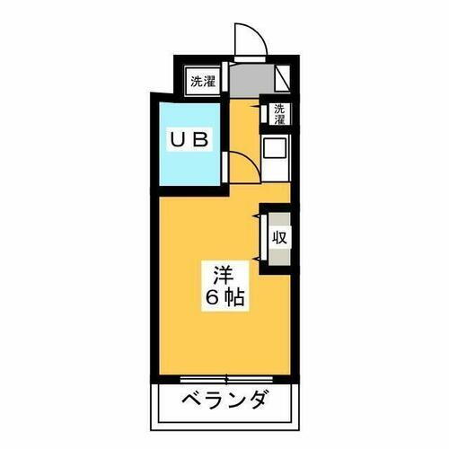 神奈川県川崎市中原区木月祗園町 元住吉駅 ワンルーム マンション 賃貸物件詳細