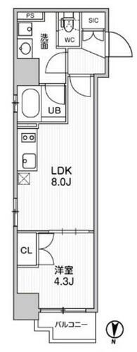 シーズンフラッツ菊川ウエスト 6階 1LDK 賃貸物件詳細
