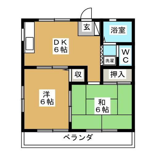 神奈川県横浜市神奈川区神大寺４丁目 片倉町駅 2DK アパート 賃貸物件詳細