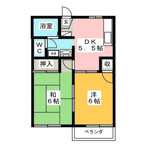 宮城県仙台市太白区鹿野３丁目 長町南駅 2K アパート 賃貸物件詳細