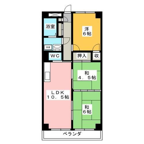 神奈川県川崎市宮前区鷺沼１丁目 鷺沼駅 3LDK マンション 賃貸物件詳細