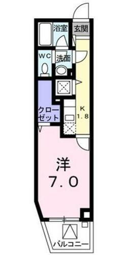 神奈川県大和市南林間２丁目 南林間駅 1K マンション 賃貸物件詳細