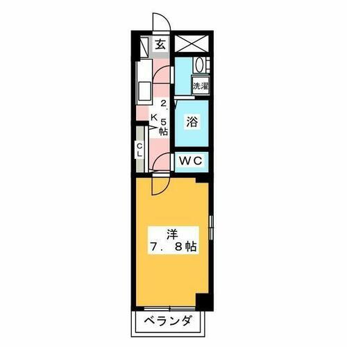 神奈川県横浜市鶴見区仲通２丁目 鶴見駅 1K マンション 賃貸物件詳細