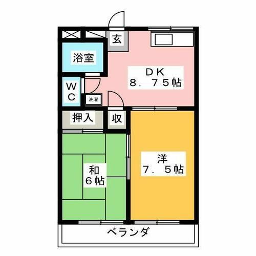 神奈川県横浜市戸塚区名瀬町 戸塚駅 2DK アパート 賃貸物件詳細