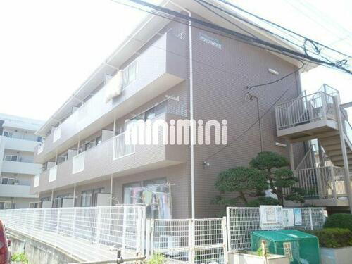 グリーンハイツⅡ