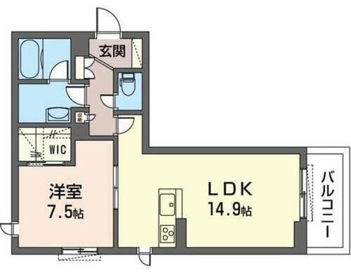 ＳＫＹ　ＣＲＯＳＳ 2階 1LDK 賃貸物件詳細