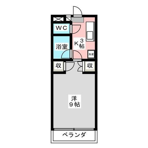 長野県長野市大字大豆島 附属中学前駅 1K マンション 賃貸物件詳細