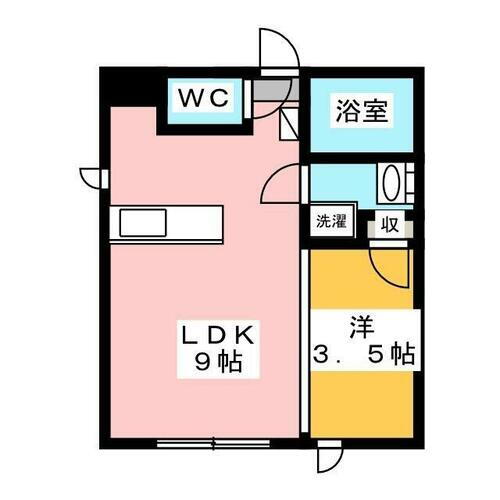 東京都荒川区東尾久１丁目 赤土小学校前駅 1LDK マンション 賃貸物件詳細