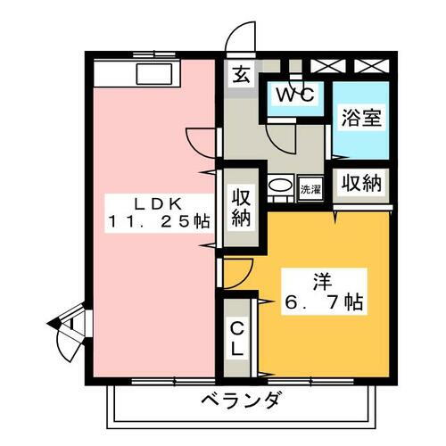 埼玉県川口市朝日２丁目 南鳩ヶ谷駅 1LDK アパート 賃貸物件詳細