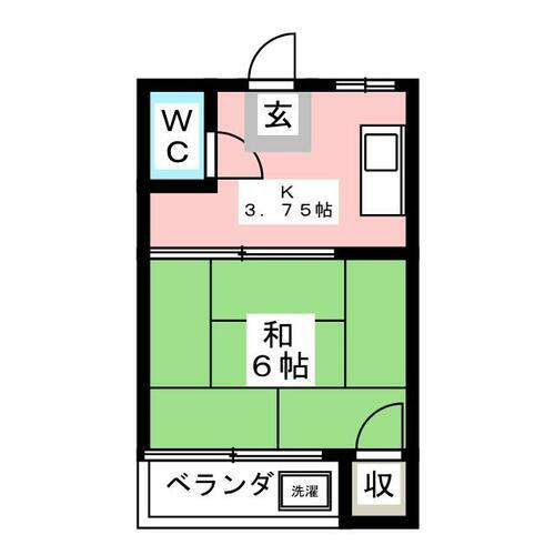 千葉県市川市平田３丁目 本八幡駅 1K マンション 賃貸物件詳細