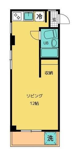 東京都品川区荏原６丁目 荏原中延駅 ワンルーム マンション 賃貸物件詳細