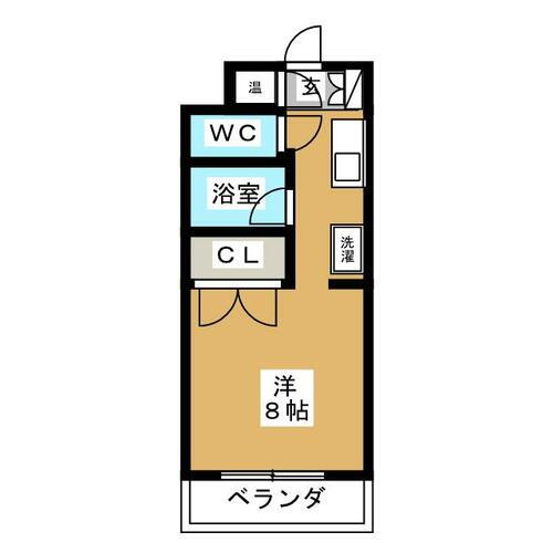 神奈川県横浜市神奈川区立町 東神奈川駅 ワンルーム マンション 賃貸物件詳細