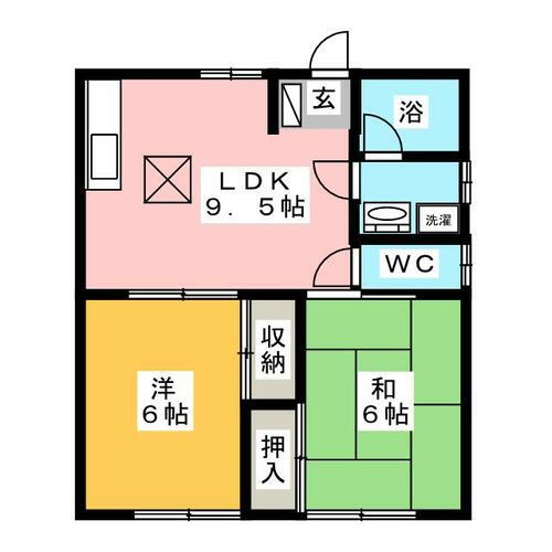 神奈川県藤沢市高倉 長後駅 2LDK アパート 賃貸物件詳細