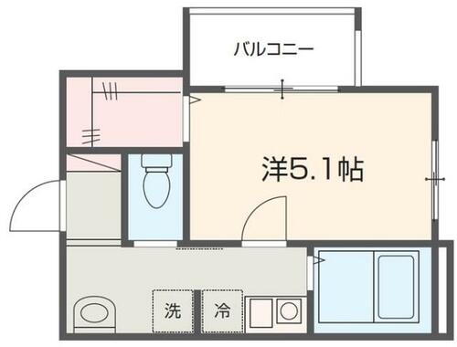 埼玉県さいたま市緑区大字中尾 東浦和駅 1K アパート 賃貸物件詳細