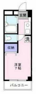 神奈川県藤沢市亀井野 六会日大前駅 ワンルーム マンション 賃貸物件詳細