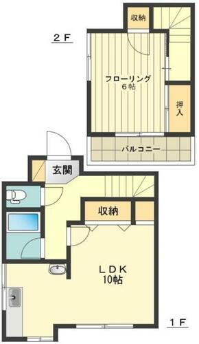 東京都立川市羽衣町２丁目 西国立駅 1LDK マンション 賃貸物件詳細