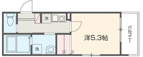 埼玉県さいたま市緑区大字中尾 東浦和駅 1K アパート 賃貸物件詳細
