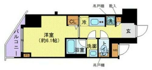 東京都渋谷区千駄ヶ谷５丁目 代々木駅 1K マンション 賃貸物件詳細