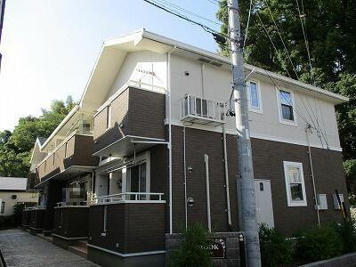 静岡県静岡市駿河区手越 賃貸アパート