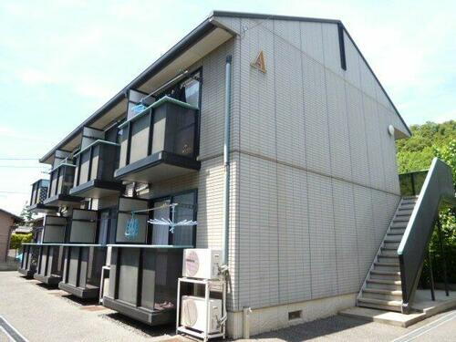 岡山県倉敷市連島町西之浦 賃貸アパート