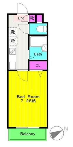東京都調布市多摩川３丁目 京王多摩川駅 1K マンション 賃貸物件詳細