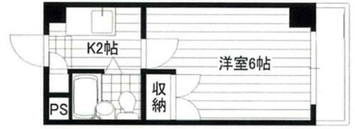 千葉県市川市相之川２丁目 南行徳駅 1K マンション 賃貸物件詳細