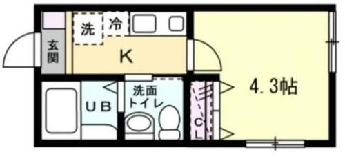 神奈川県横浜市神奈川区白幡南町 白楽駅 1K アパート 賃貸物件詳細