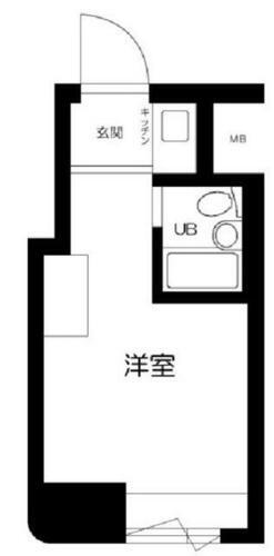 東京都北区西ケ原１丁目 駒込駅 ワンルーム マンション 賃貸物件詳細