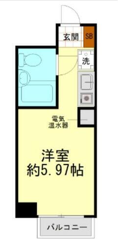神奈川県横浜市鶴見区鶴見中央５丁目 国道駅 ワンルーム マンション 賃貸物件詳細