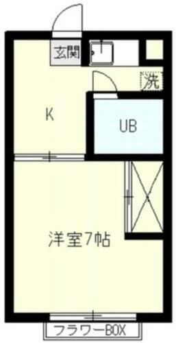東京都北区上中里１丁目 上中里駅 1K マンション 賃貸物件詳細