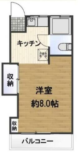 千葉県船橋市本中山３丁目 下総中山駅 1K マンション 賃貸物件詳細