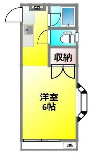 東京都小金井市東町４丁目 東小金井駅 1K アパート 賃貸物件詳細