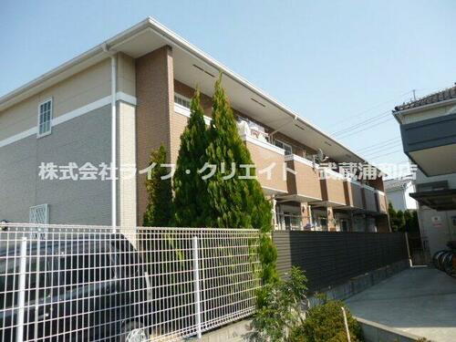 埼玉県蕨市錦町２丁目 賃貸アパート