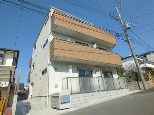 千葉県松戸市馬橋 賃貸アパート