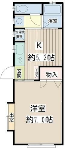 神奈川県横浜市鶴見区岸谷２丁目 生麦駅 1K アパート 賃貸物件詳細