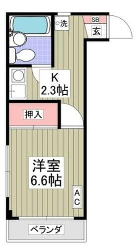 埼玉県春日部市粕壁東１丁目 春日部駅 1K マンション 賃貸物件詳細