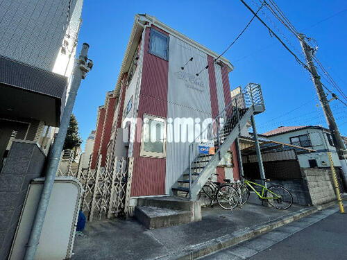 サンクレール白鷺