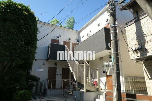 神奈川県横浜市港北区篠原北１丁目 賃貸アパート