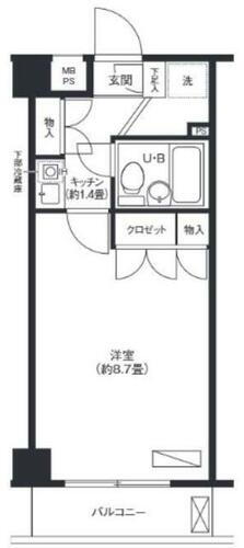 千葉県浦安市猫実５丁目 浦安駅 1K マンション 賃貸物件詳細