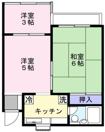 東京都北区赤羽３丁目 赤羽岩淵駅 3K マンション 賃貸物件詳細