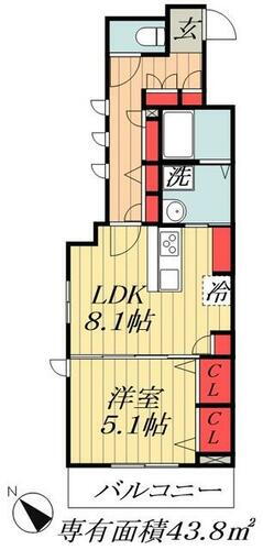 千葉県船橋市西船５丁目 西船橋駅 1LDK マンション 賃貸物件詳細