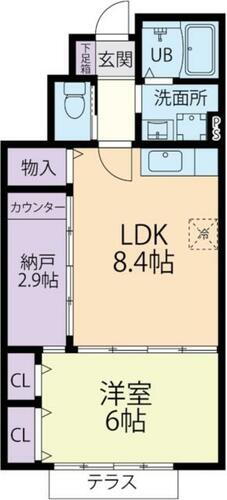 茨城県稲敷郡阿見町中央２丁目 荒川沖駅 1LDK アパート 賃貸物件詳細