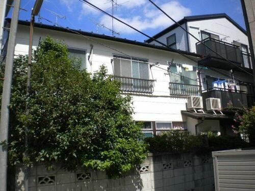 東京都江戸川区南小岩６丁目 賃貸アパート