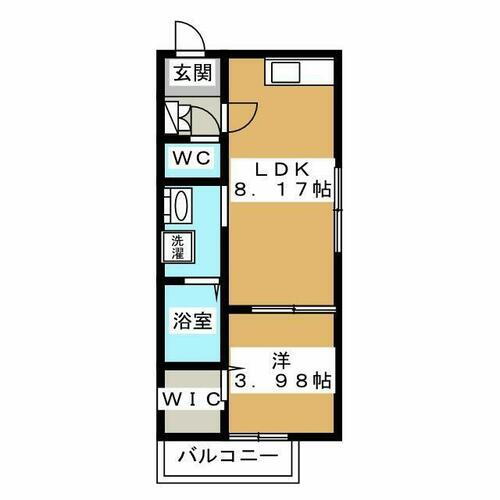 千葉県松戸市三ケ月 賃貸アパート