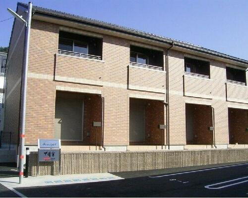 愛知県岡崎市門前町 賃貸アパート