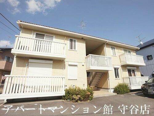 茨城県つくばみらい市小絹 賃貸アパート