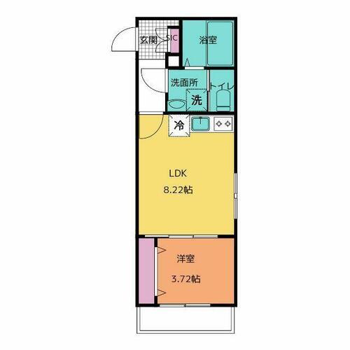 千葉県松戸市西馬橋広手町 賃貸アパート