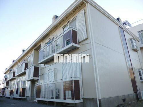 千葉県松戸市高塚新田 賃貸アパート